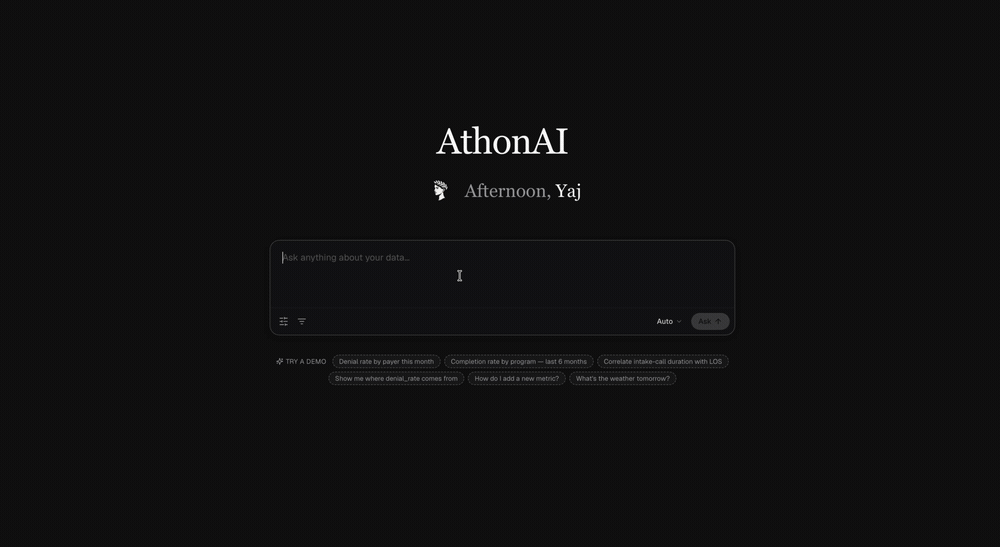 Ask Athon answering a question across connected systems